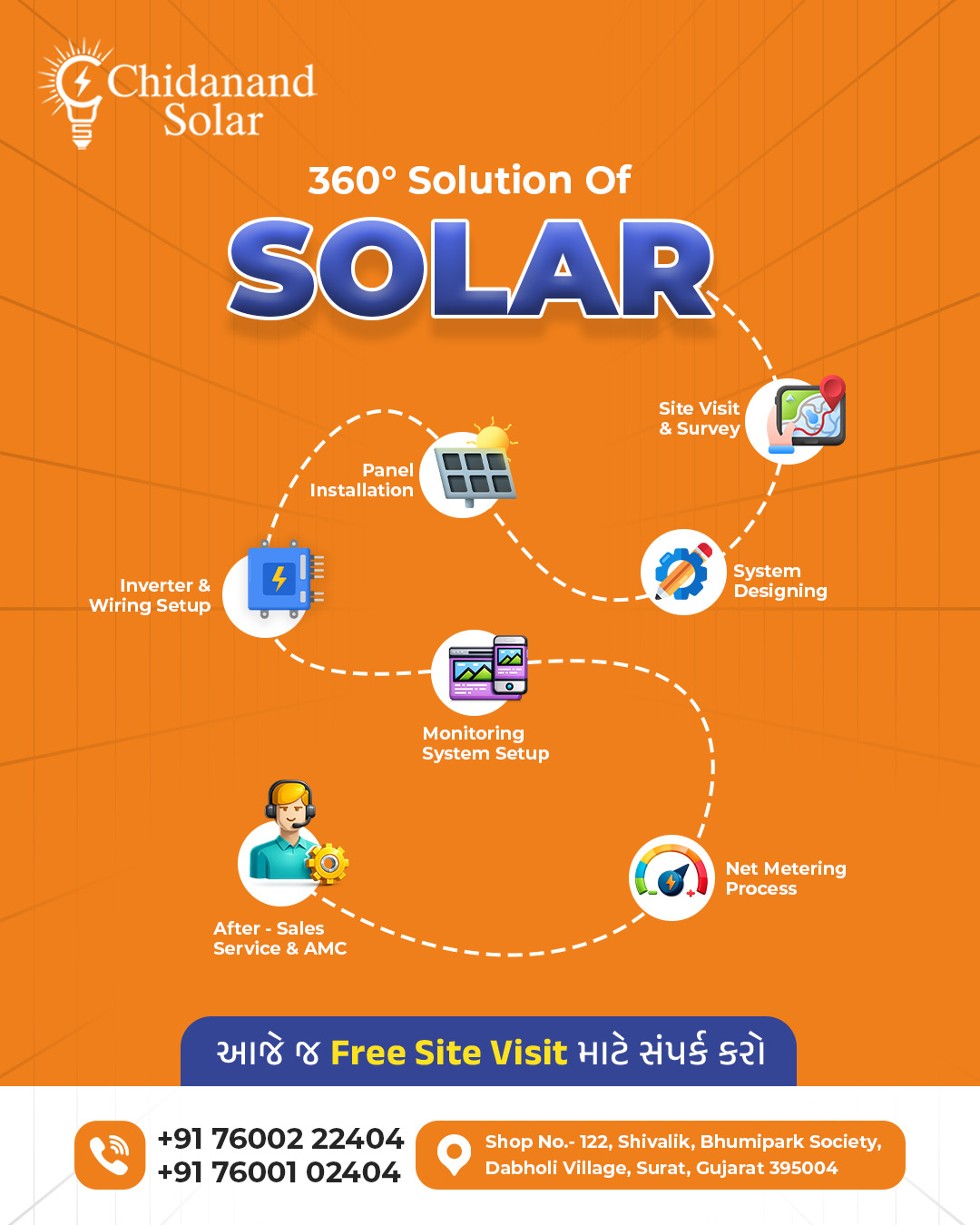 Commercial Solar Plant